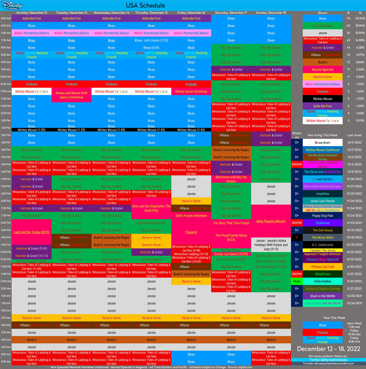 Schedule Disney Channel Schedule Disney Channel