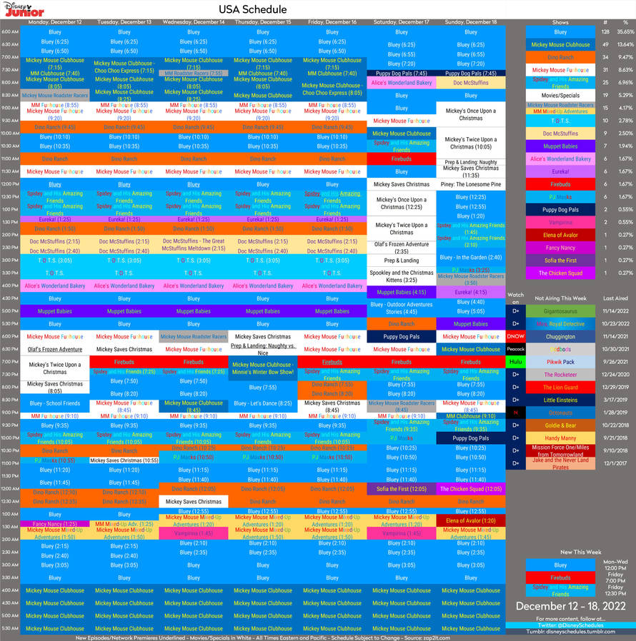Disney Junior's Schedule! by BobCardsForever on DeviantArt Disney Junior's Schedule! by BobCardsForever on DeviantArt