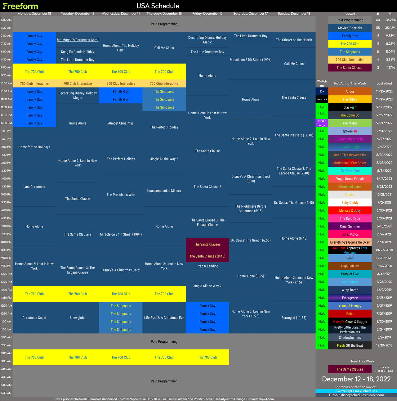 Freeform Schedule January 2025 Usa Donni Gaylene