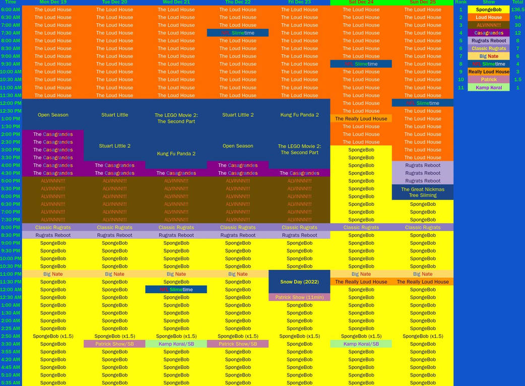 Nicktoons's Schedule! by BobCardsForever on DeviantArt
