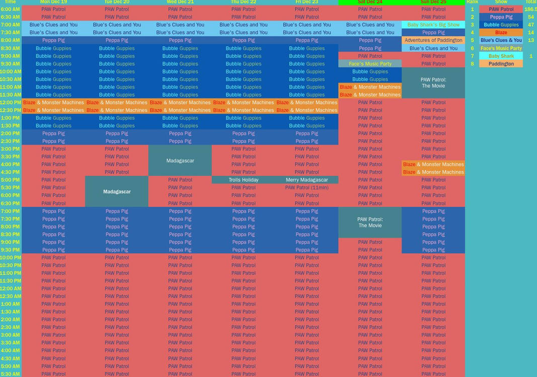 Nick Jr.'s Schedule! by BobCardsForever on DeviantArt
