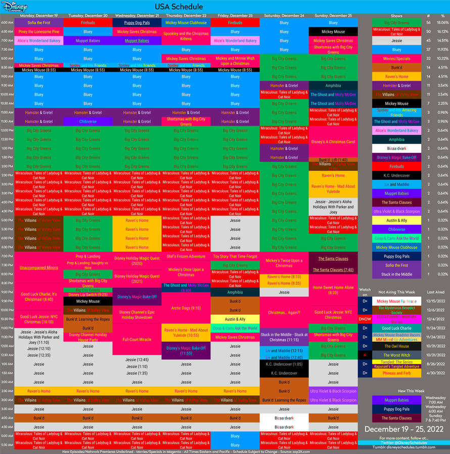 Disney Channel Christmas Schedule 2023 Disney Channel Christmas Schedule 2023