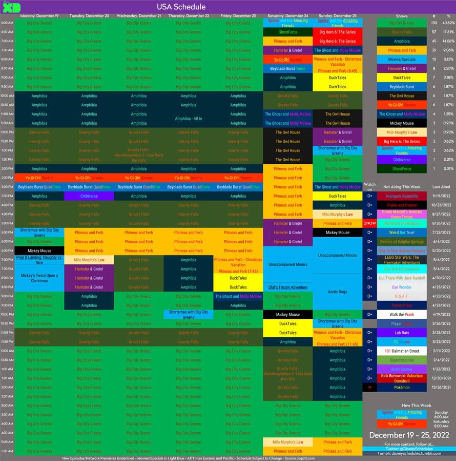 Disney XD s Schedule By BobCardsForever On DeviantArt disney-xd-s-schedule-by-bobcardsforever-on-deviantart