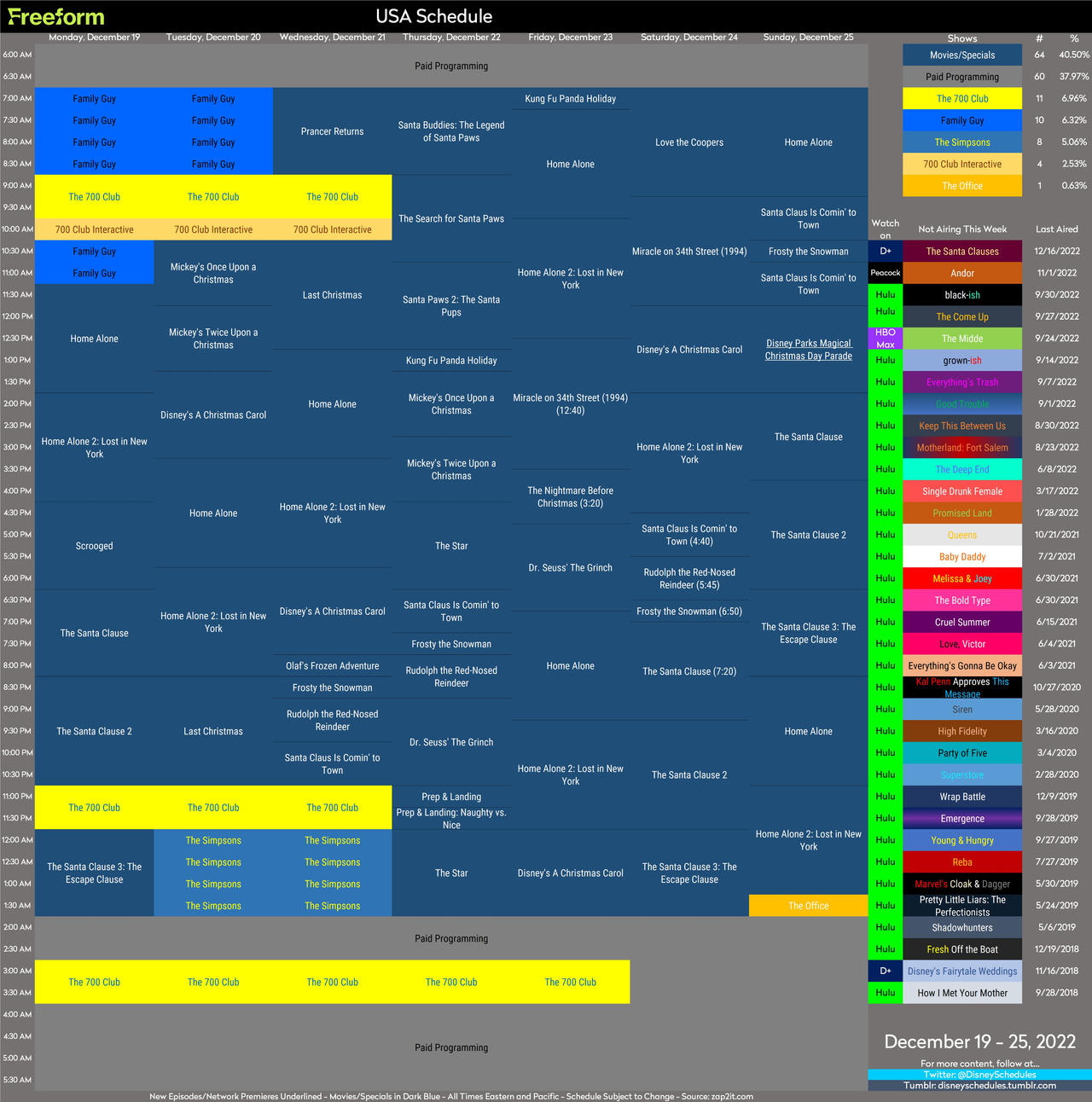 FX Schedule For Sep 1824, 2023 By ChrisToons2009 On, 54 OFF