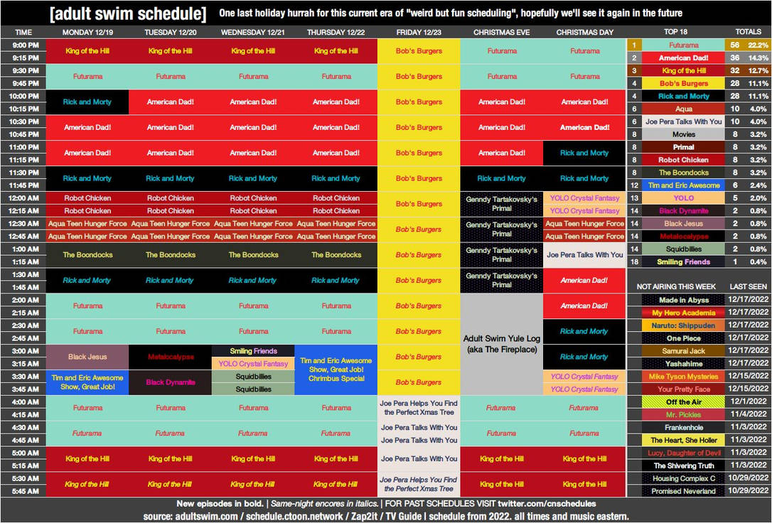 Adult Swim s Schedule By BobCardsForever On DeviantArt adult-swim-s-schedule-by-bobcardsforever-on-deviantart