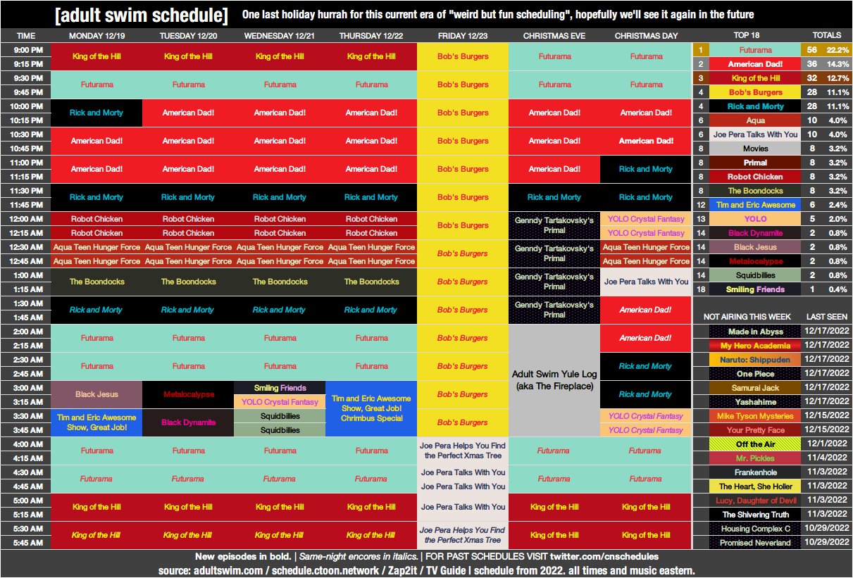 Adult Swim s Schedule By BobCardsForever On DeviantArt adult-swim-s-schedule-by-bobcardsforever-on-deviantart