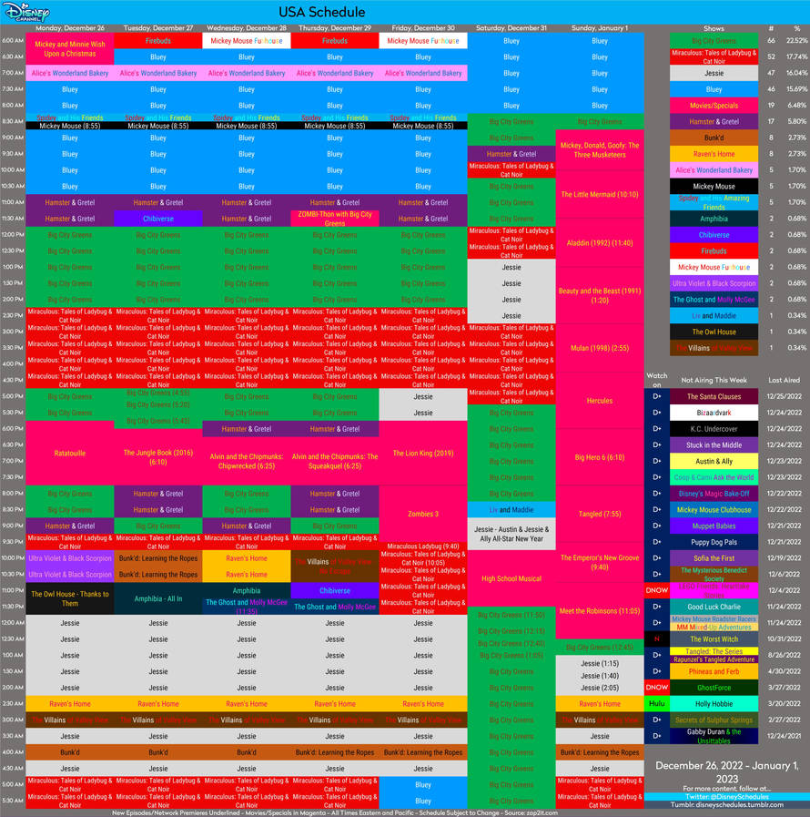 Disney Channel s Schedule By BobCardsForever On DeviantArt disney-channel-s-schedule-by-bobcardsforever-on-deviantart