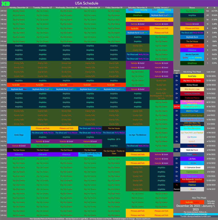 Disney XD's Schedule! by BobCardsForever on DeviantArt