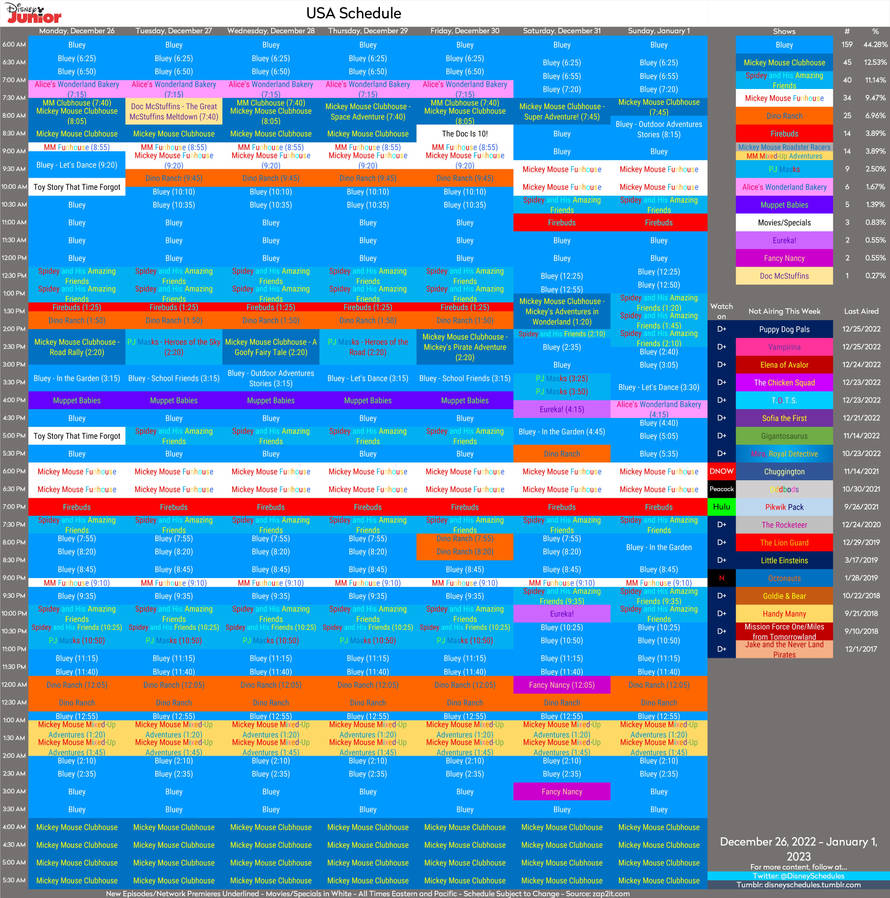 Disney Junior’s Schedule! by BobCardsForever on DeviantArt