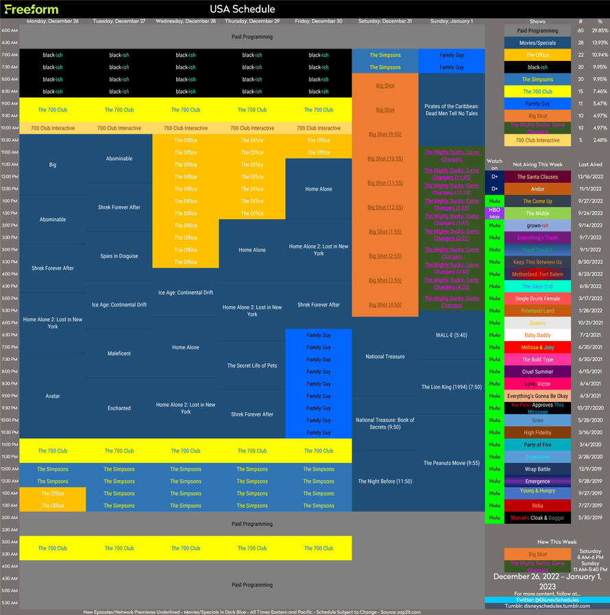 Freeform Fall Lineup 2025