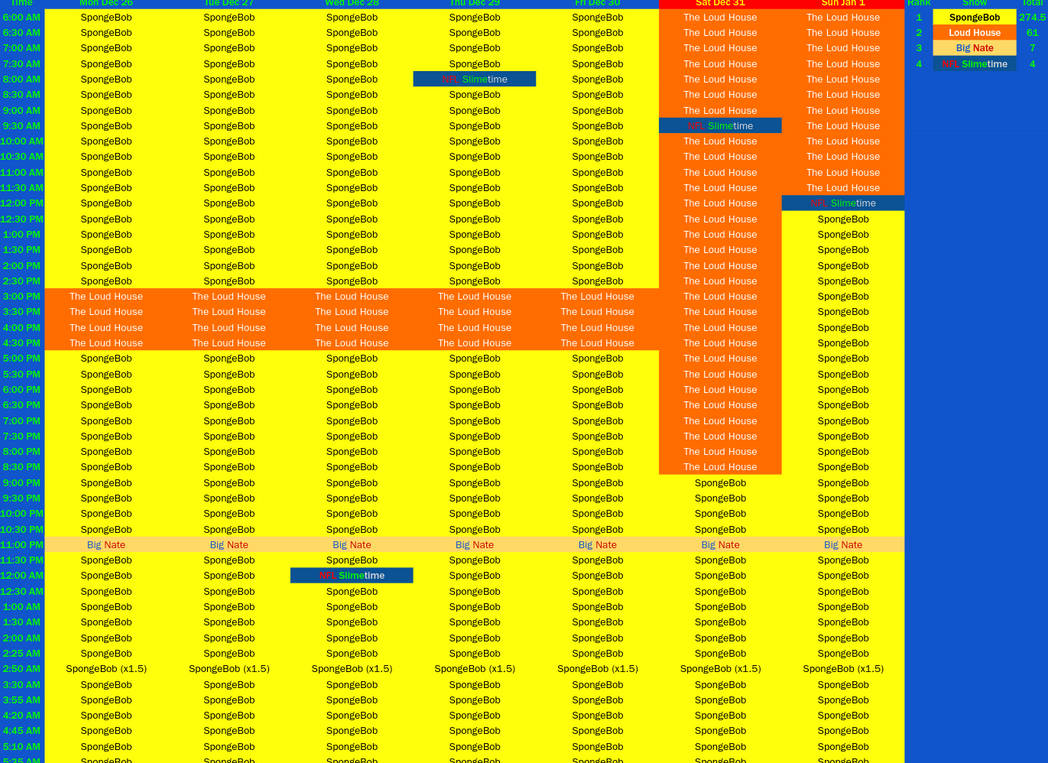 Nicktoons s Schedule By BobCardsForever On DeviantArt nicktoons-s-schedule-by-bobcardsforever-on-deviantart