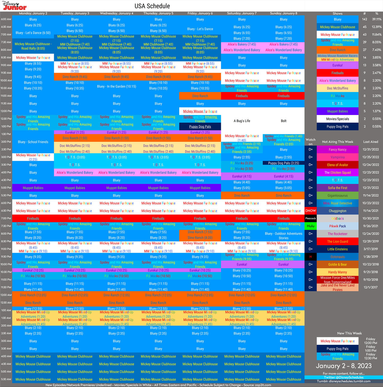 Disney Jr Tv Schedule Disney Jr Tv Schedule