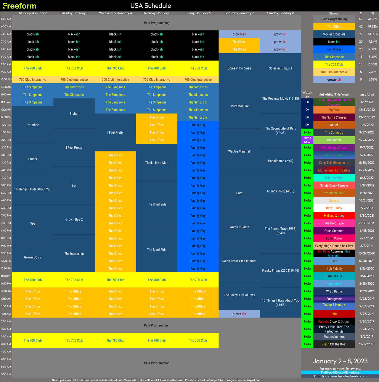 Freeform s Schedule By BobCardsForever On DeviantArt freeform-s-schedule-by-bobcardsforever-on-deviantart