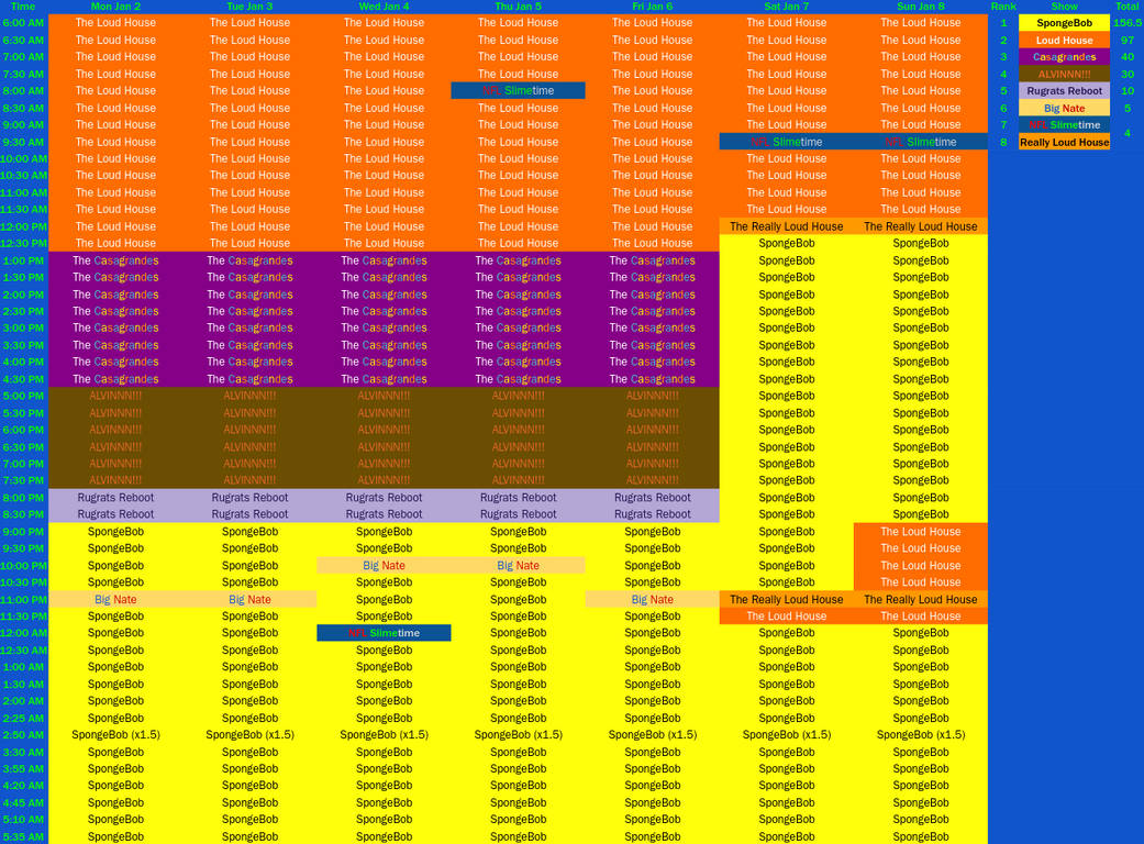 Nicktoons's Schedule! by BobCardsForever on DeviantArt nicktoons-s-schedule-by-bobcardsforever-on-deviantart