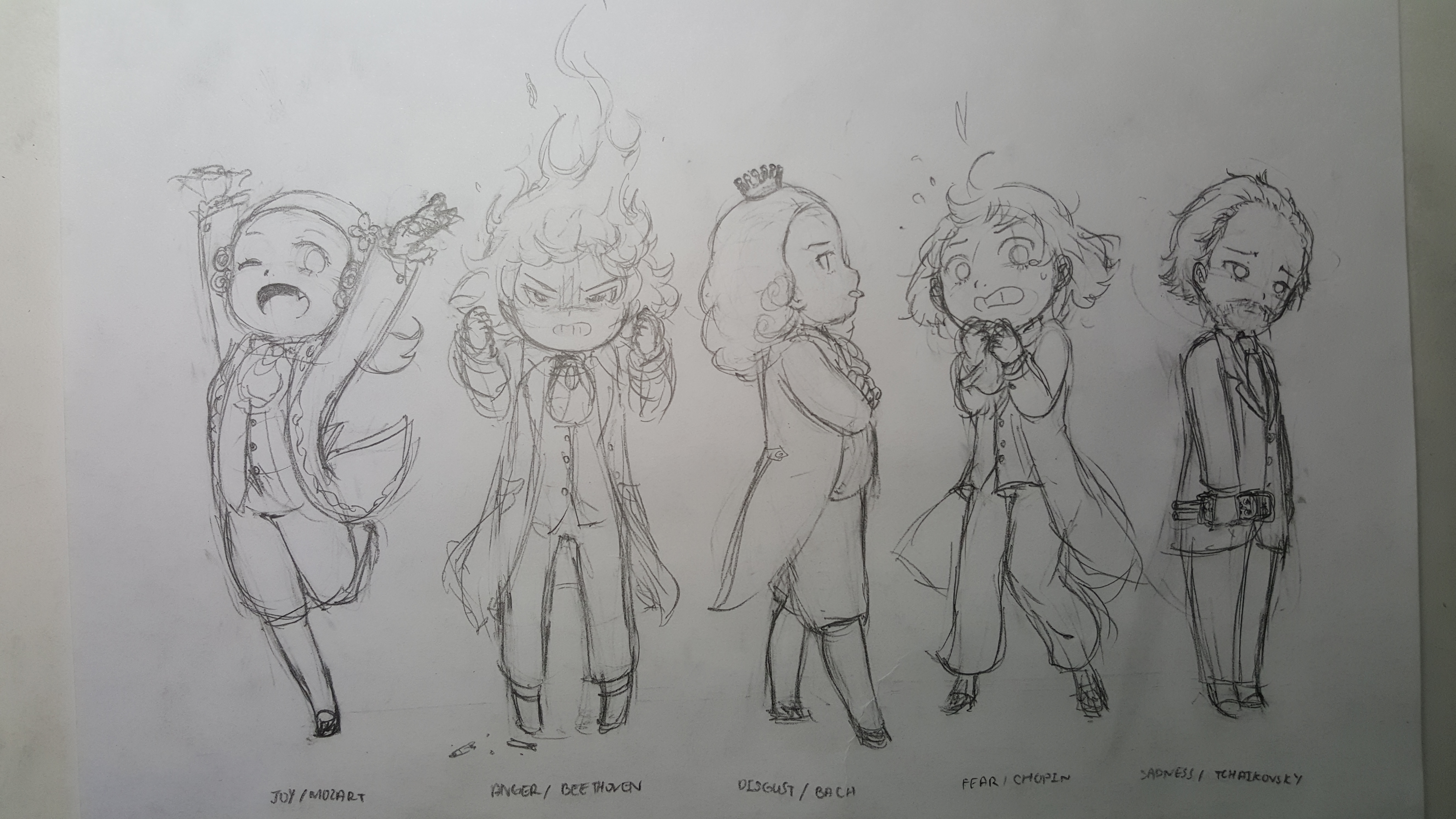 Inside out composers (Sketch)