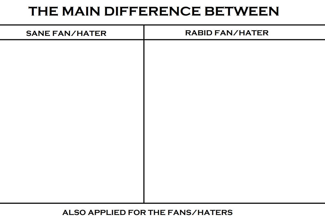 The main difference template by anurban on DeviantArt
