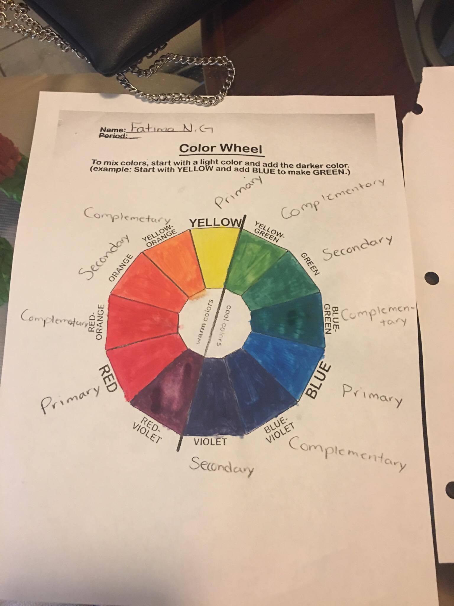 Assignment Six Color Wheel by Fatimanavarro1 on DeviantArt