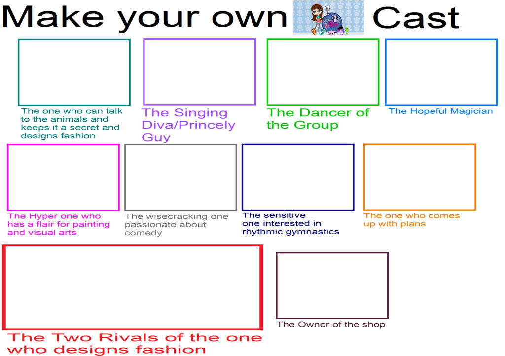 Make your own LPS cast meme by sweetheart1012 on DeviantArt