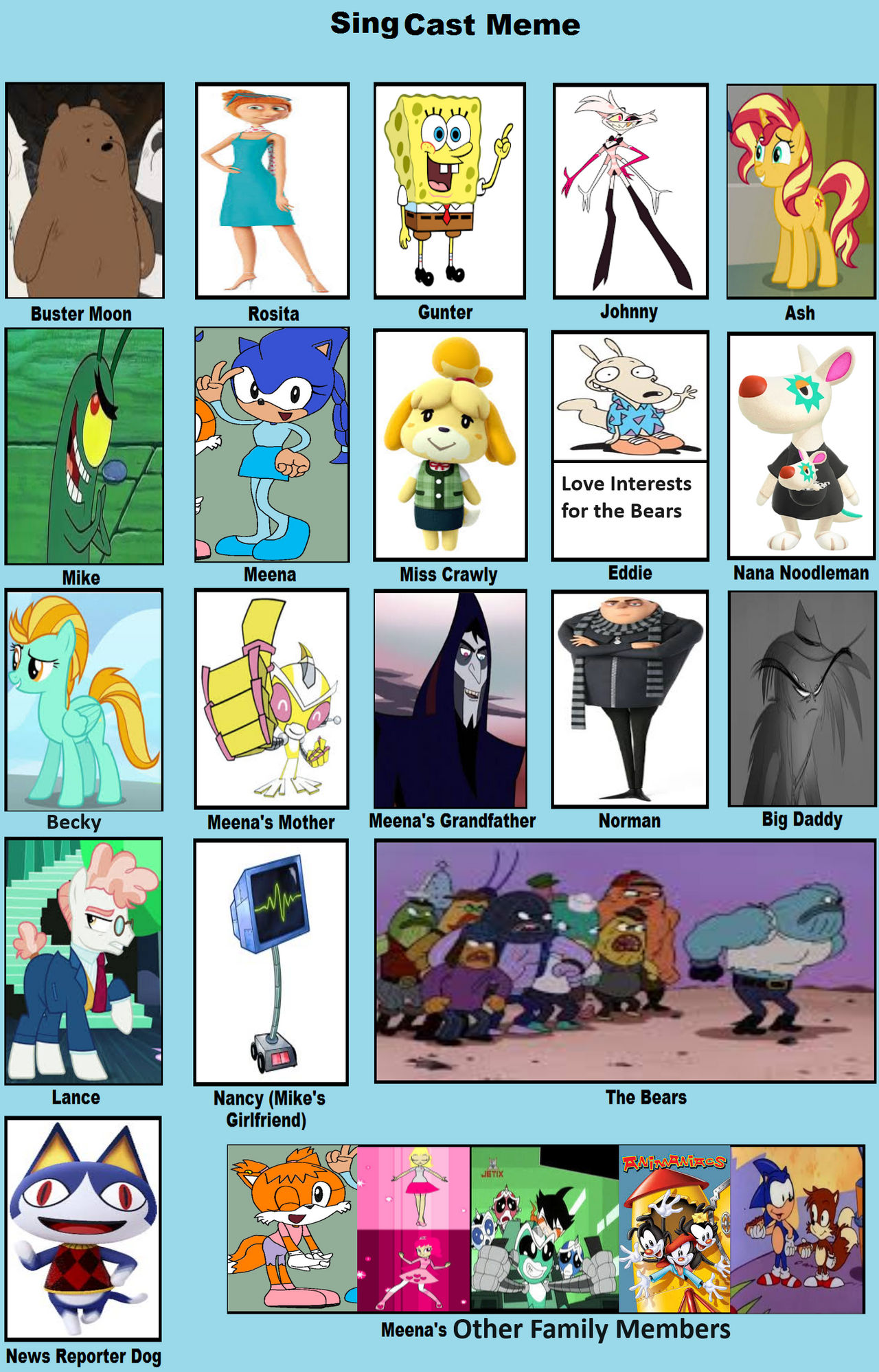 Newburyport Traincast Meme Deviantart