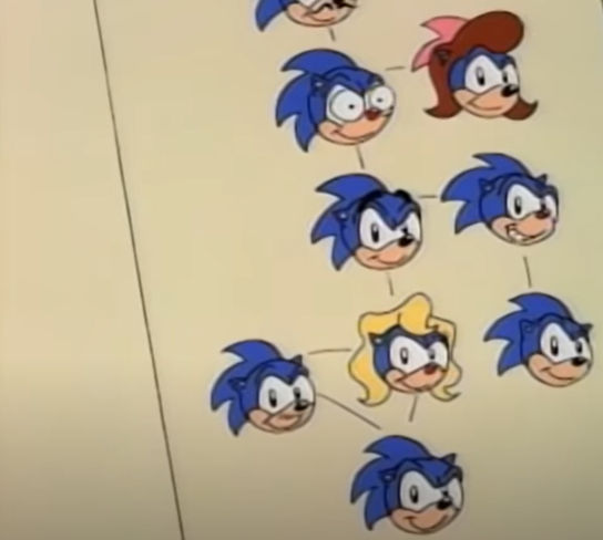 AoStH Sonic's Family Tree Screenshot by sweetheart1012 on DeviantArt
