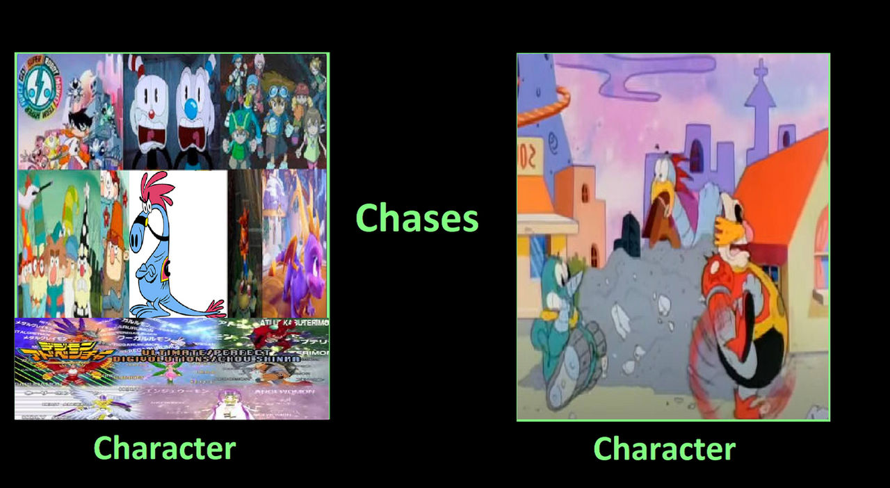 What if DMC chase RatB in Robotnikland too, Meme by sweetheart1012 on ...