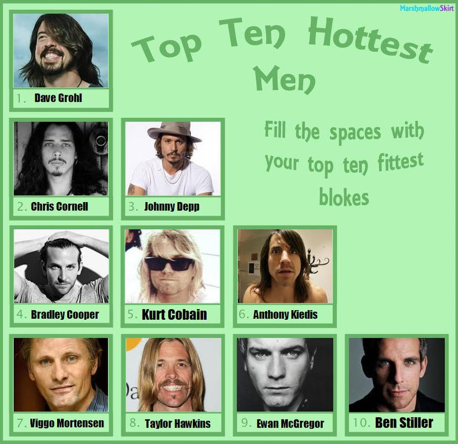 Hot Guy Meme By Lovegrohldrummer On DeviantArt hot-guy-meme-by-lovegrohldrummer-on-deviantart