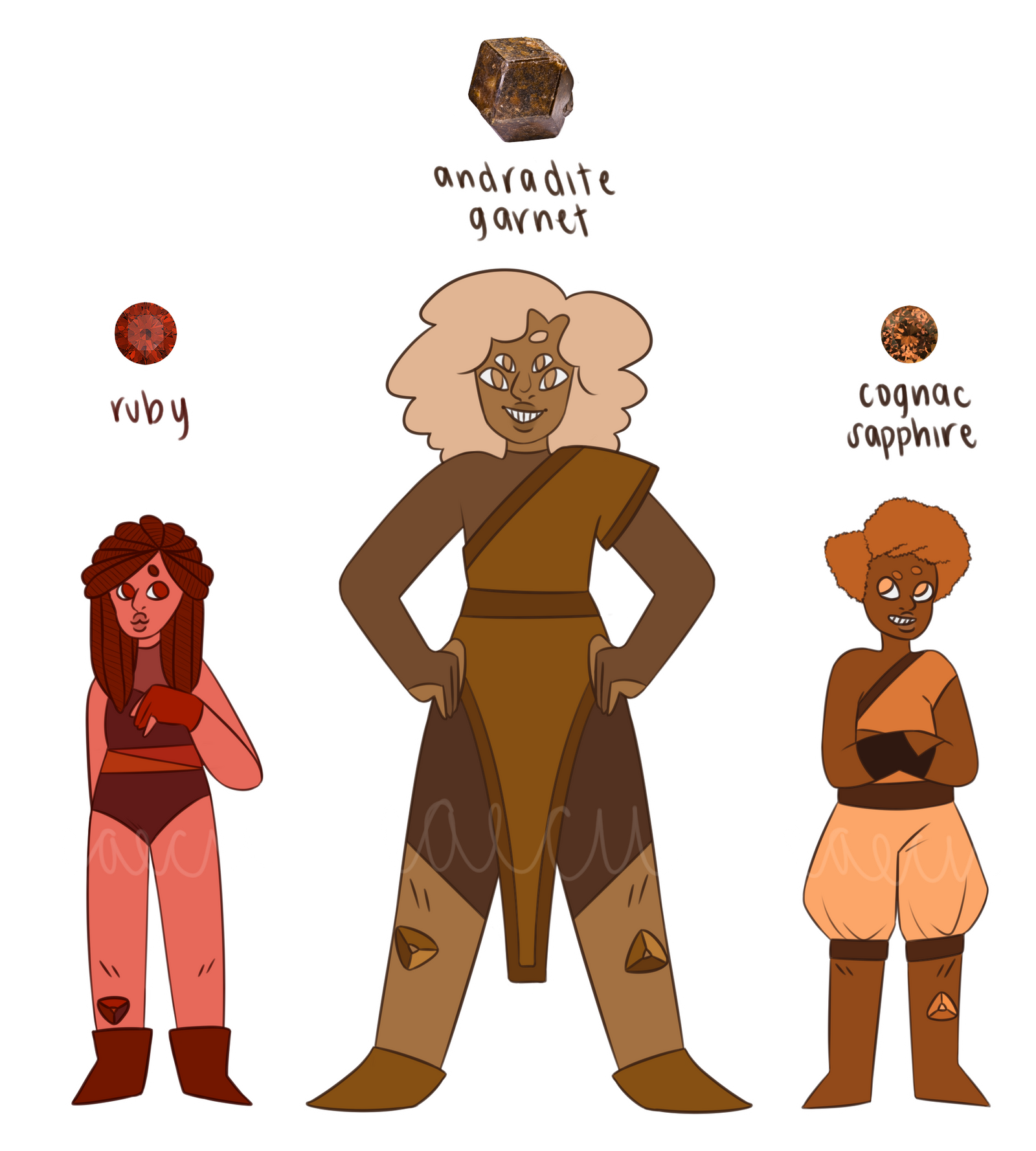 gem fusion contest entry