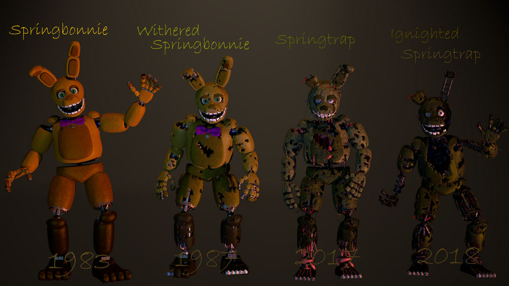 Springtrap Timeline by Echo1409 on DeviantArt