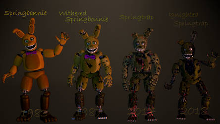 Springtrap Timeline