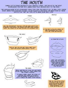 Mouth Tutorial