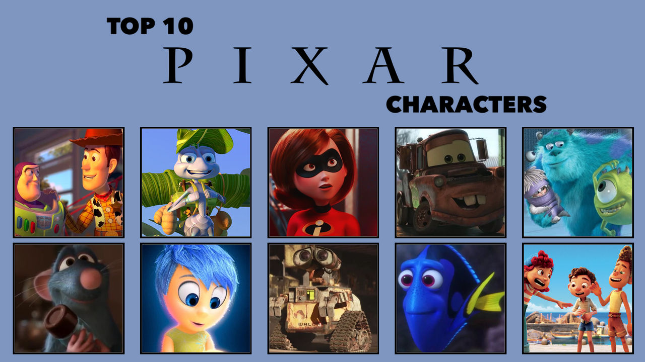 Richard's Top 10 Pixar Characters [Heroes] by Batboy101 on DeviantArt