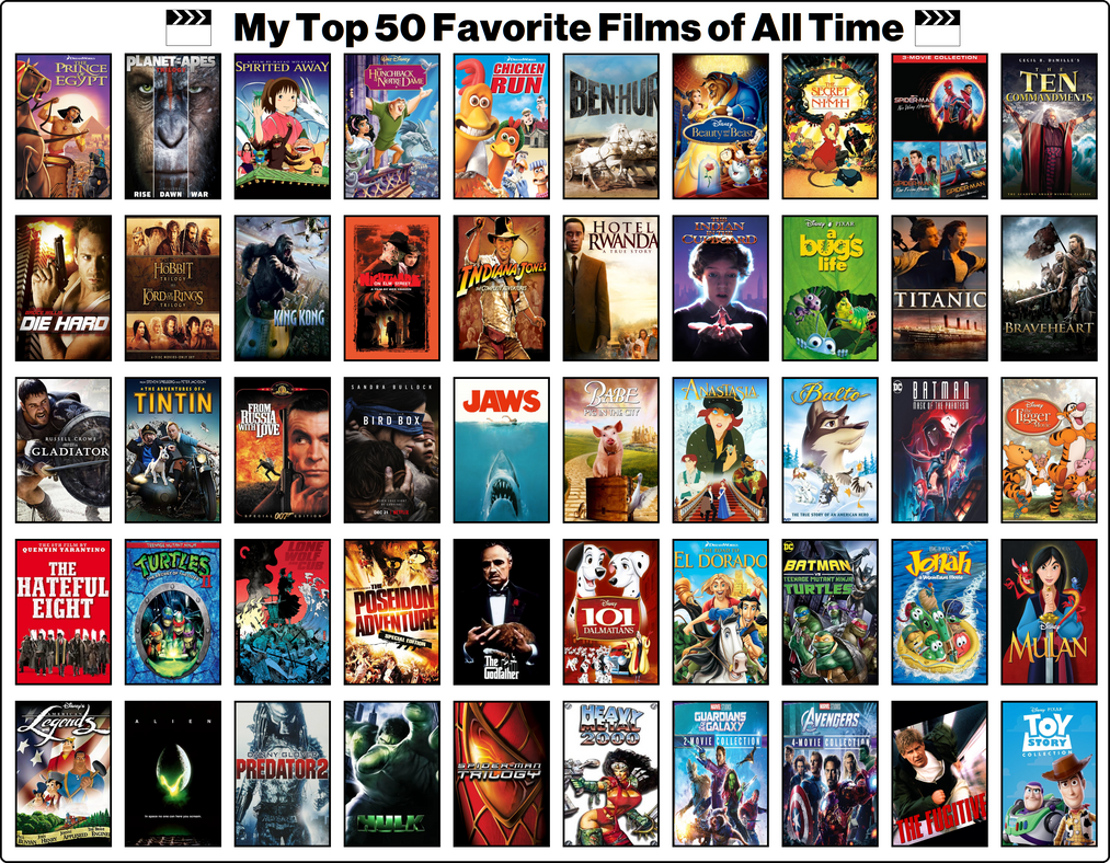 My Top 50 Favorite Movies Of All Time by Batboy101 on DeviantArt