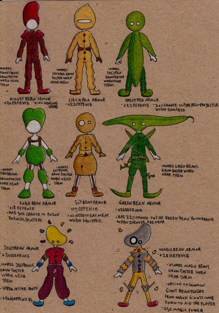 Game Items (Bean Armor) by ClassyBoogeyman on DeviantArt