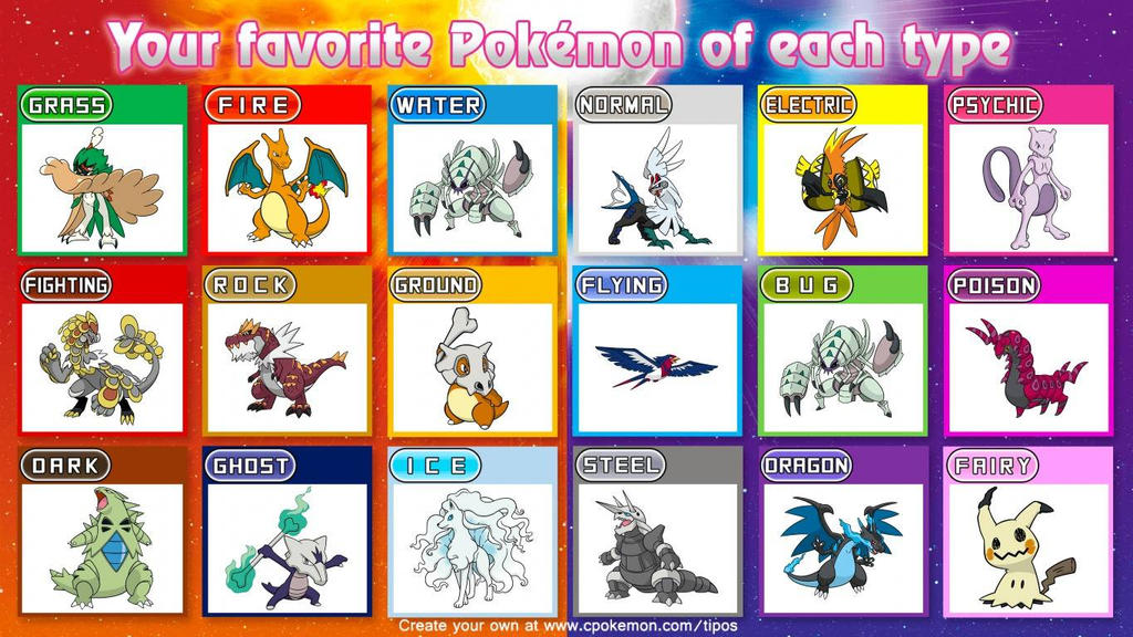 Favourite Pokmon's for each type