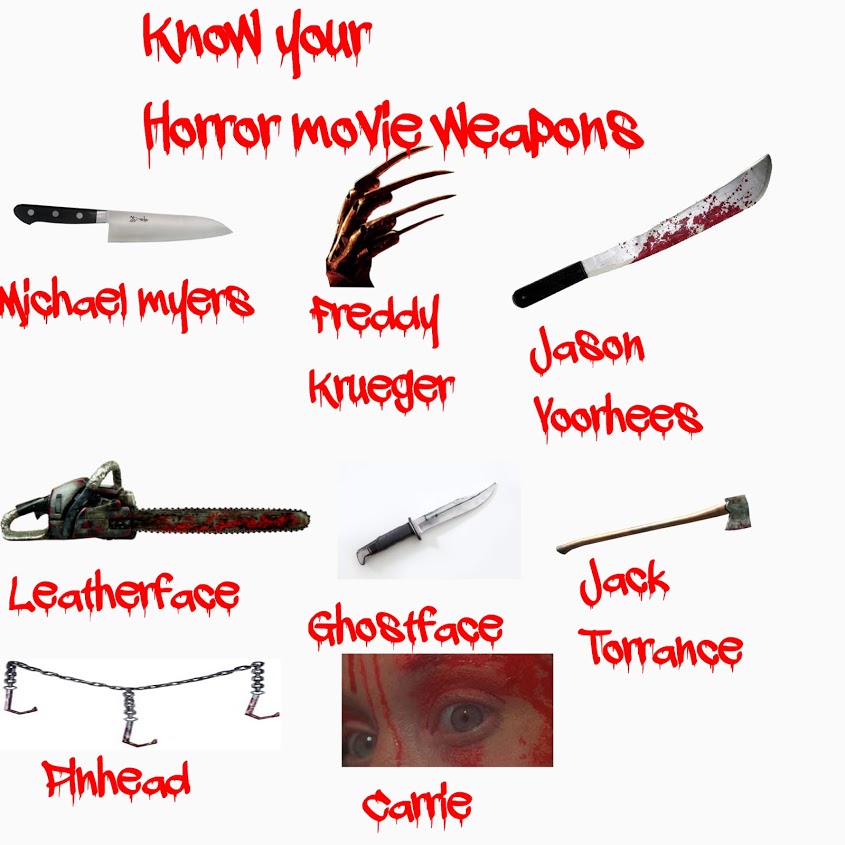 Horror Tools Know Your Horror Movie Weapons by 619rankin on DeviantArt