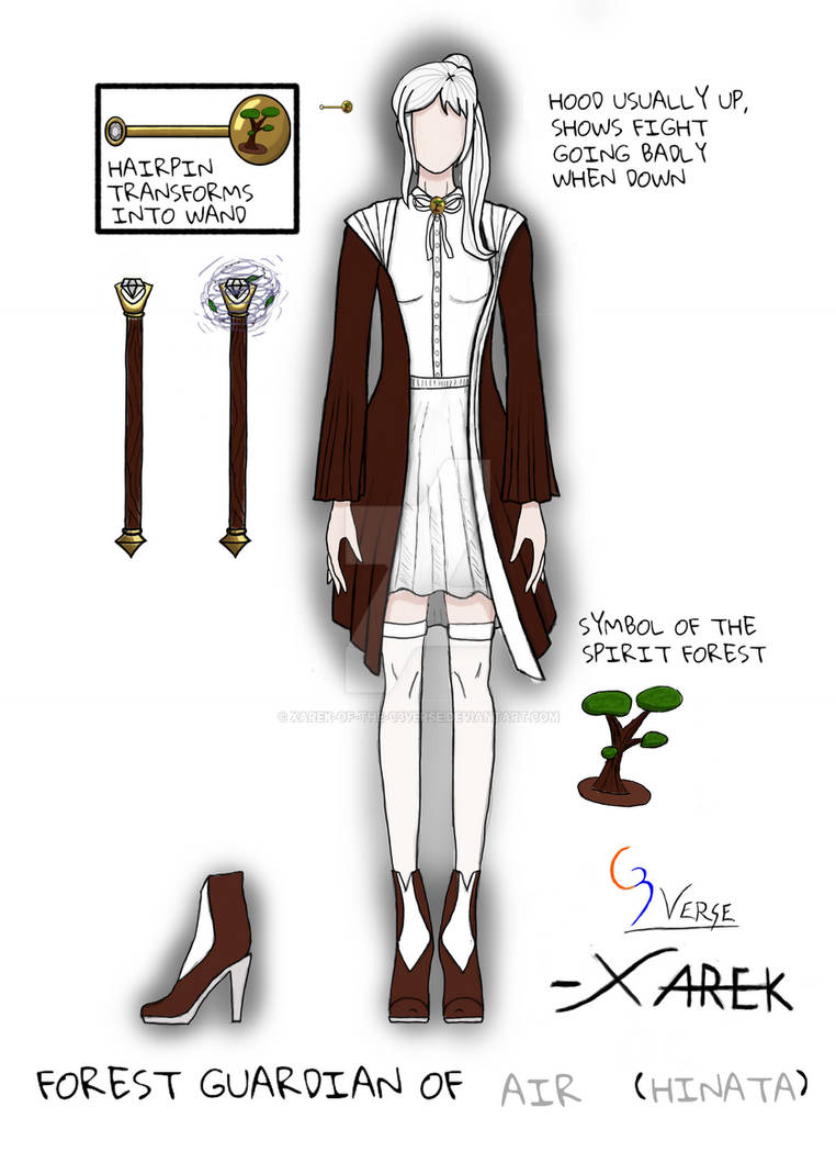 Forest Guardian Air