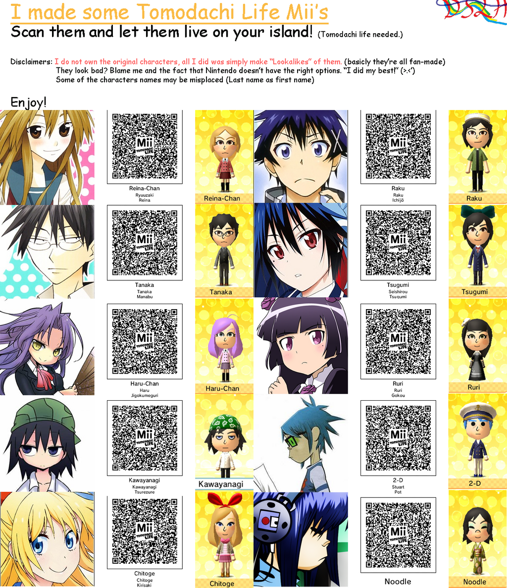Tomodachi Life | Download 3DS Cia Tomodachi Life | Download 3DS Cia