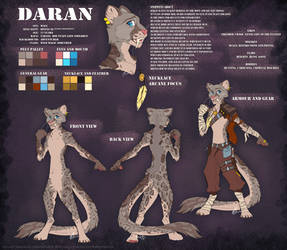 PPC: Daran Reference Sheet