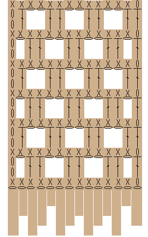 Scarf Pattern