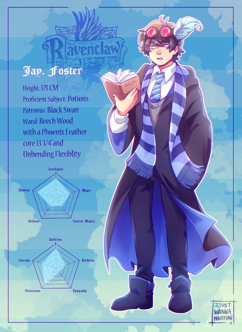 HP: Ravenclaw Boys by demonoflight on DeviantArt