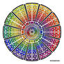 Mandala 52 - Rainbow coloured
