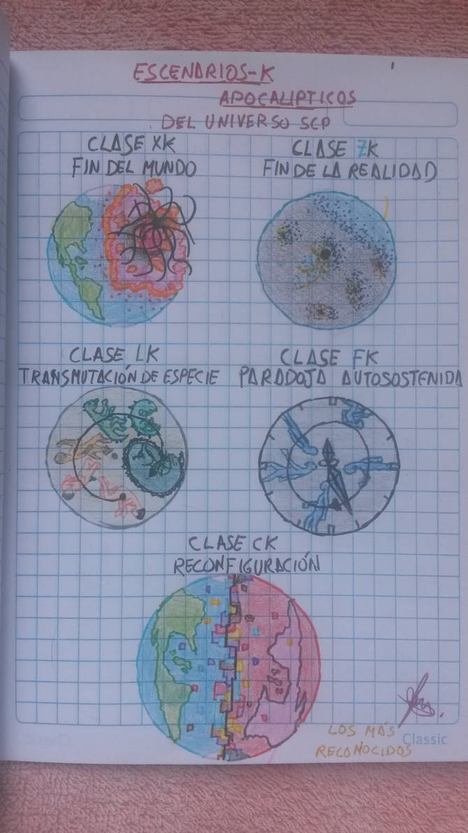 K Class Scenarios By Electromakerprod On Deviantart