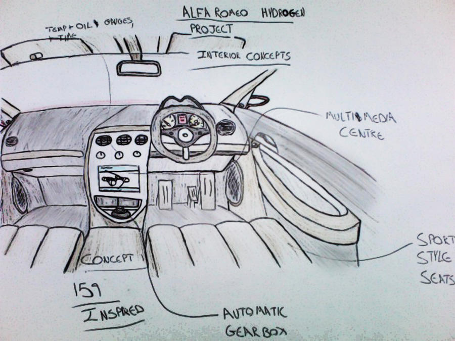 Early Alfa Romeo Interior Concept by michaelward94 on DeviantArt