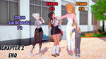 Height chart Chapter 2 - End