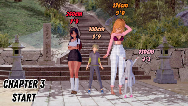 Height chart Chapter 3 - Start