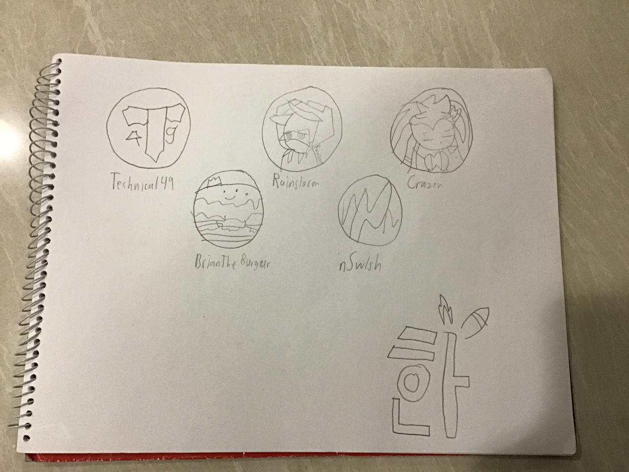 Top 5 best GD players by GeometryDashHaN on DeviantArt