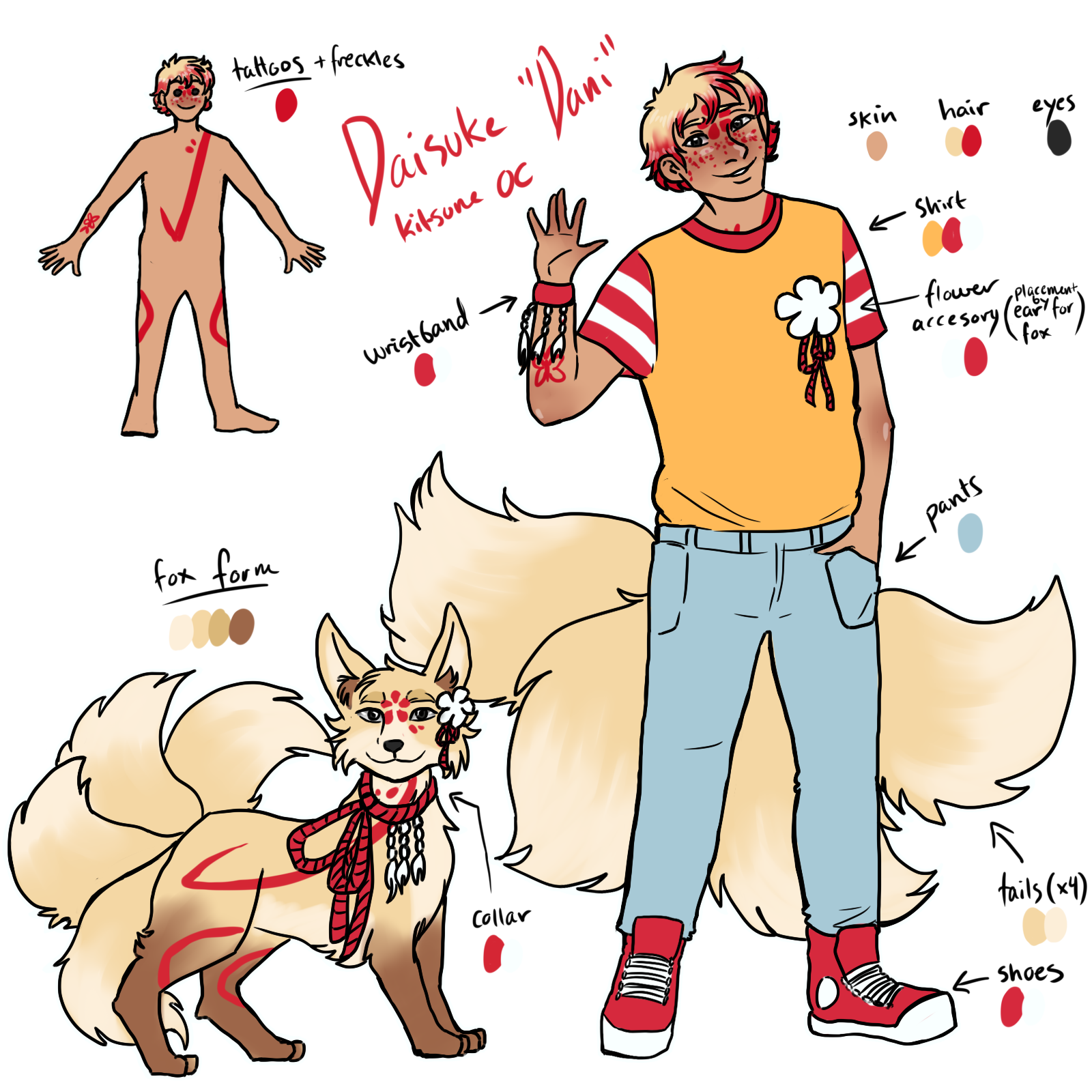 Daisuke Version 2022 digital Reference Sheet By MicahandtheMoon On Daisuke version 2022 digital reference sheet by micahandthemoon on