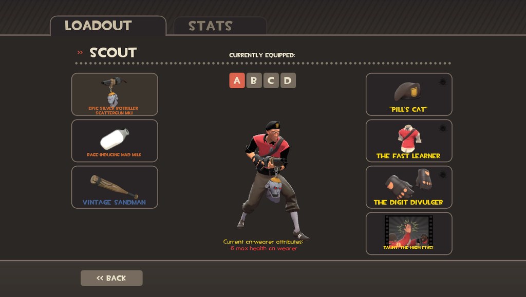 TF2 - My scout loadout by WhiteSkyPony on DeviantArt