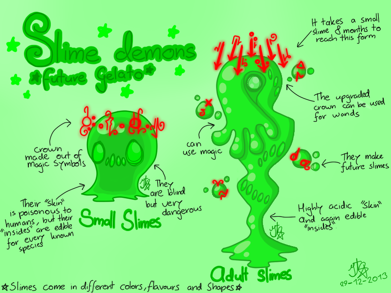 Slime Demons