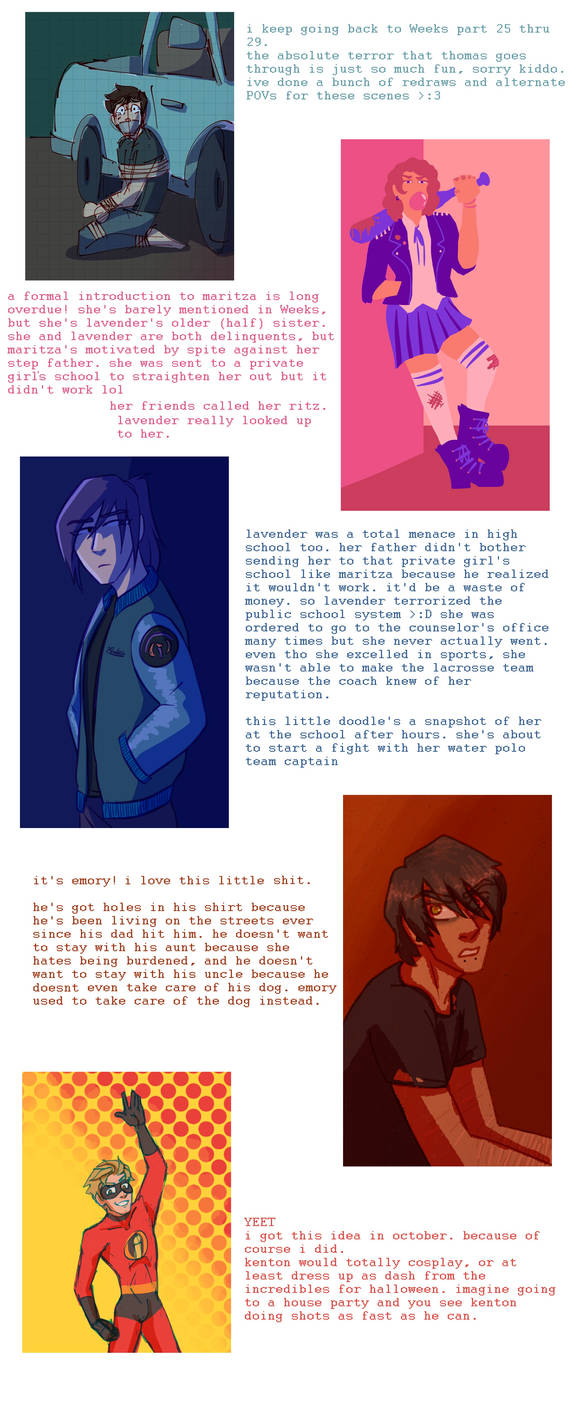 weeks/months draw dump by scarletfish8eta on DeviantArt